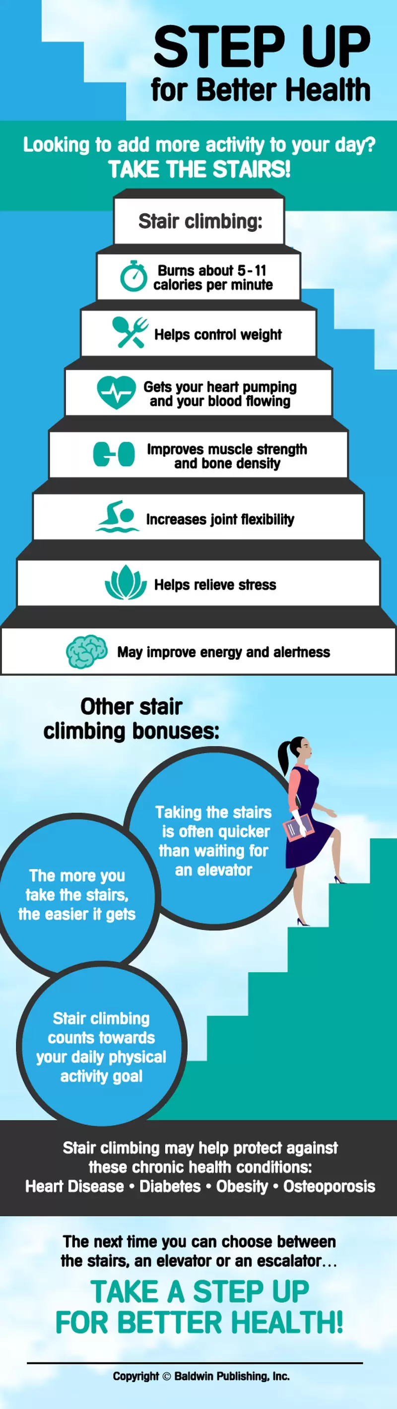 step up fpr better health infographic