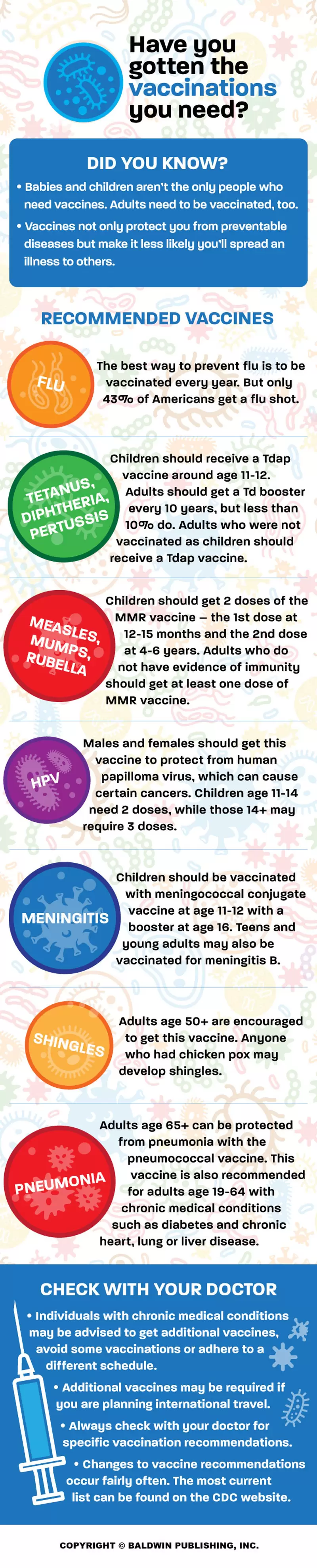 vaccination infographic