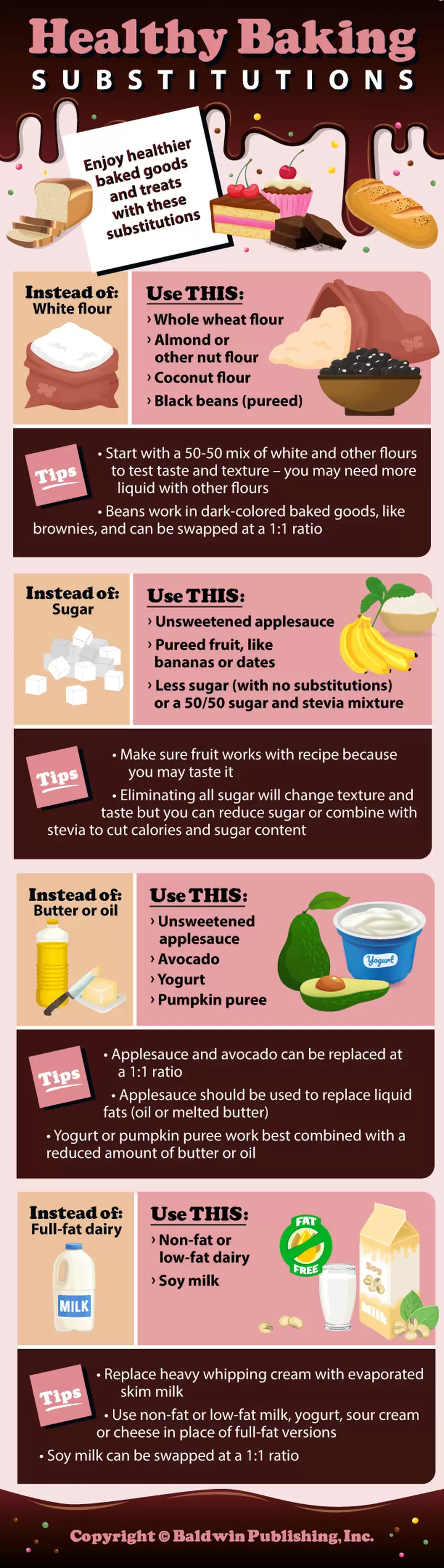 healthy baking infographic